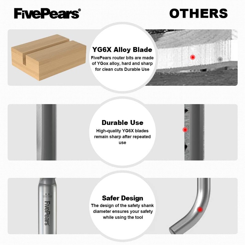 FIVEPEARS Straight Router Bits 1/2 Inch Shank Double Flute, 1/2 Inch Cutting Diameter, 2-1/2 Inch Cutting Length, Used for Create Groove, Dado or Hollow - Image 3